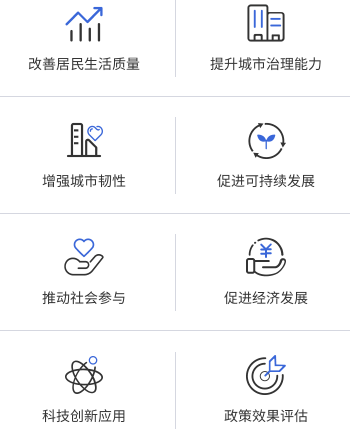 建设效果