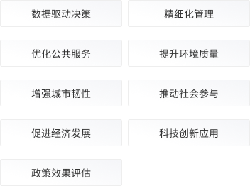 建设效果