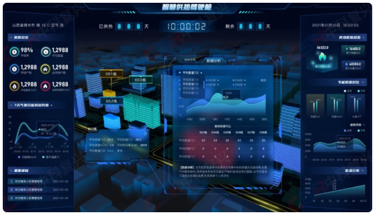 热力行业监管信息平台