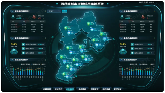 道桥行业监管信息平台