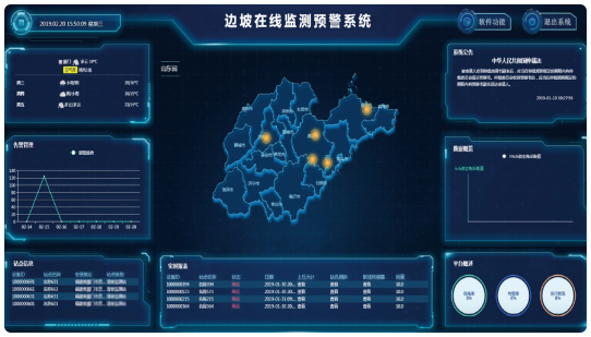 边坡在线监测预警系统