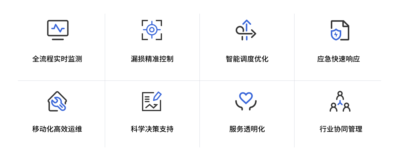 建设效果