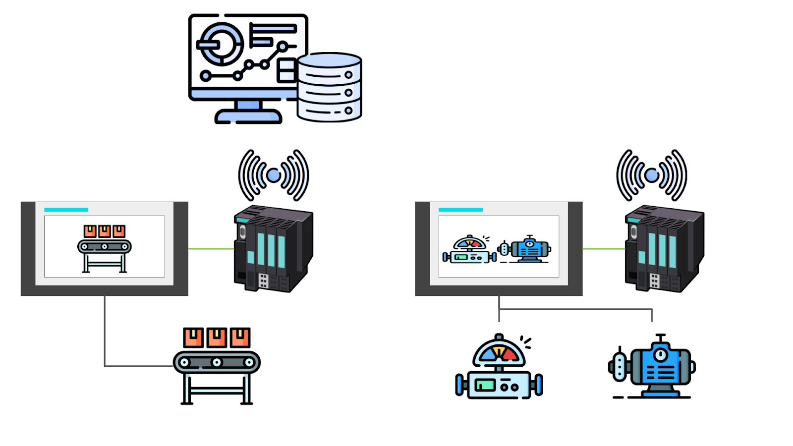 SCADA diagram