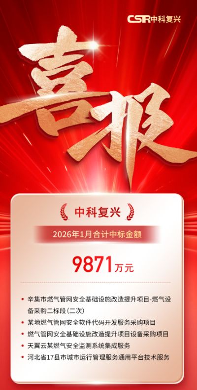 近亿开门红！中科复兴一月中标项目金额达9871万