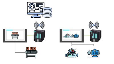 什么是SCADA？一文读懂工业监控的“大脑”
