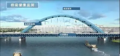 桥梁健康监测是什么意思？一套实时感知、智能预警的桥梁“体检系统”全解析