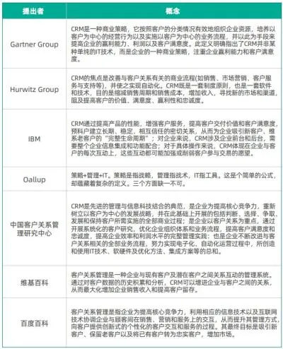辅助决策系统是什么意思？从数据到洞察，让机器做计算、人类做决策的智慧工具