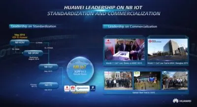 NB-IoT是什么意思？窄带物联网技术让万物连接更简单、更省电