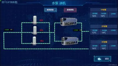 SCADA是什么意思？数据采集与监视控制系统的核心价值与选型指南