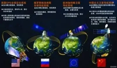 GNSS是什么意思？全球导航卫星系统多星座融合定位技术详解