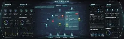 边缘计算在城市公共安全中的作用：为什么不能所有数据都上云