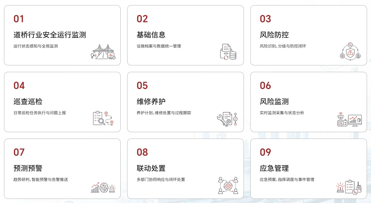 道桥专项重点功能