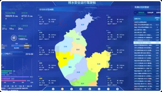 智慧排水平台运行界面