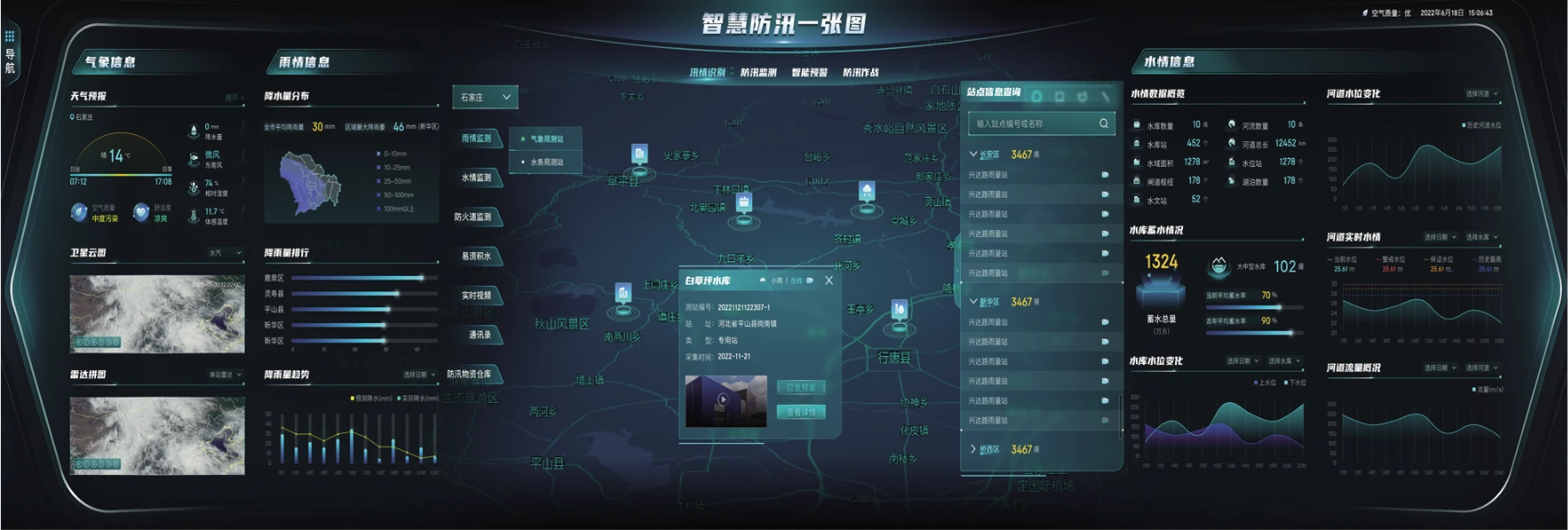 防汛应急一张图