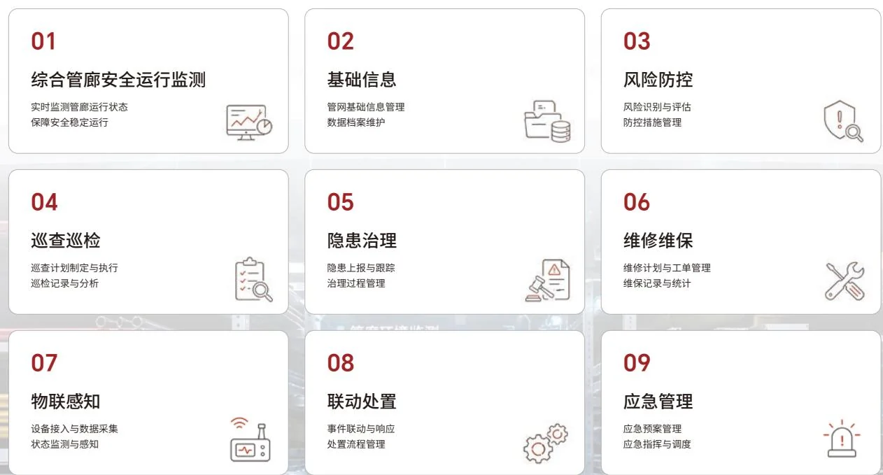 综合管廊专项重点功能