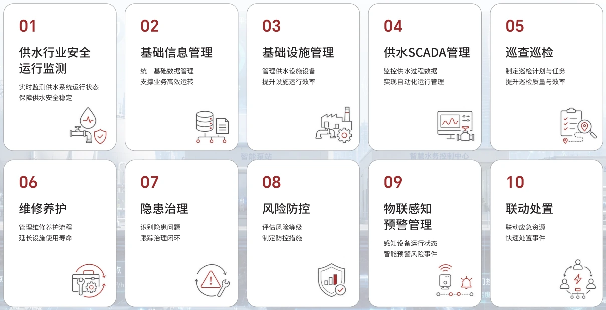 智慧供水重点功能