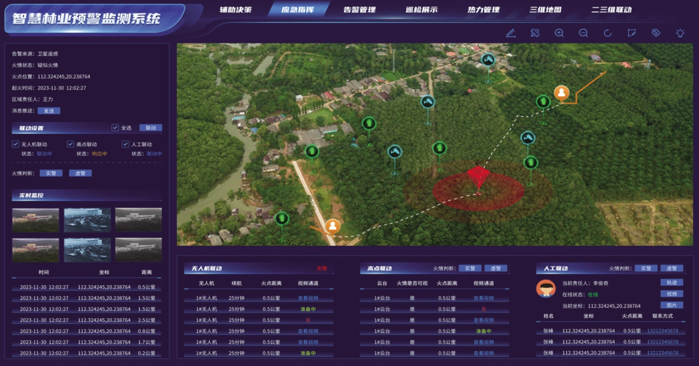 森林防火一张图平台界面