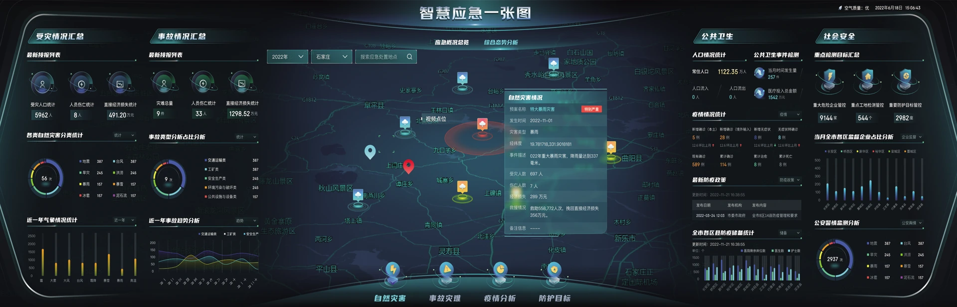 智慧应急一张图平台界面