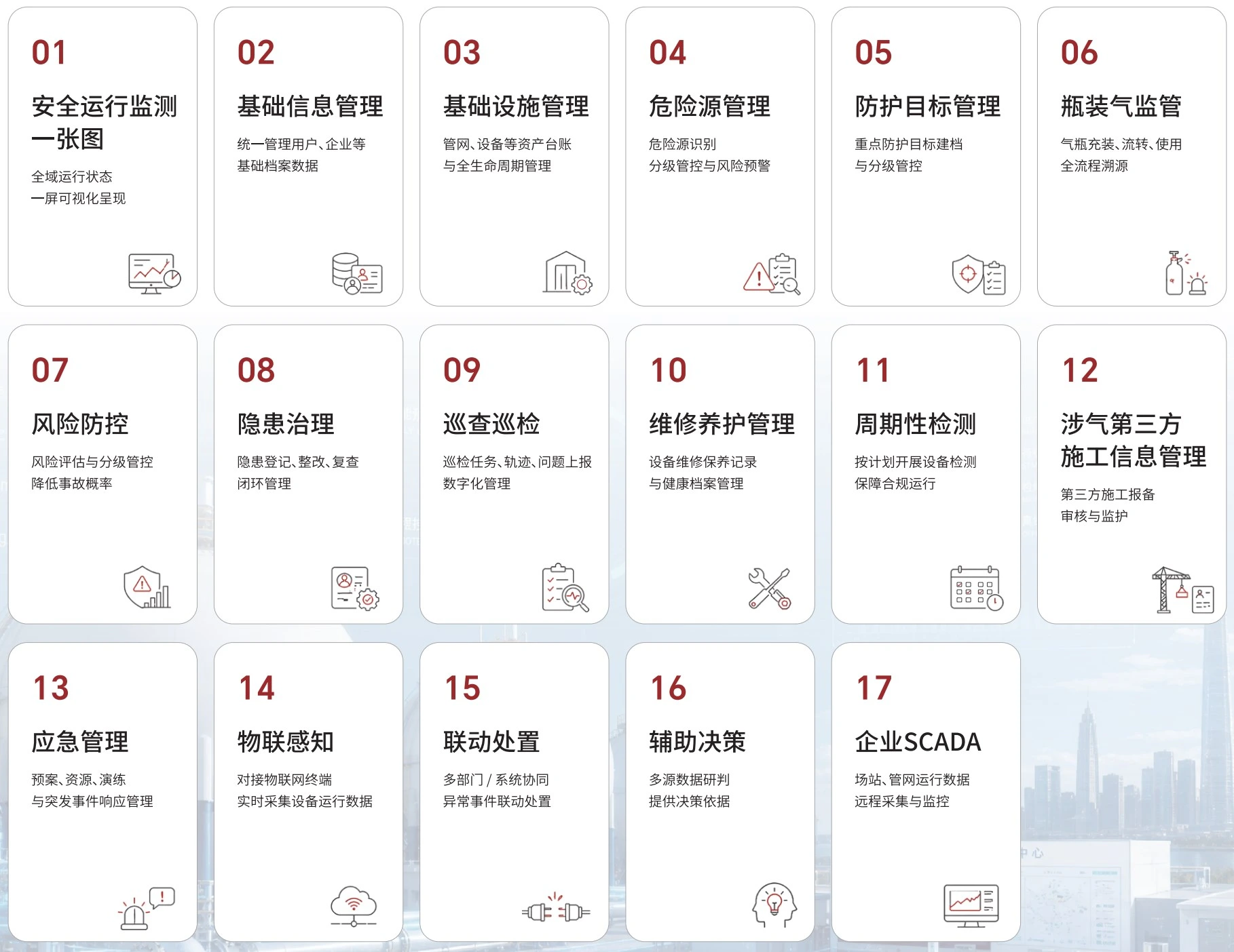 燃气专项重点功能