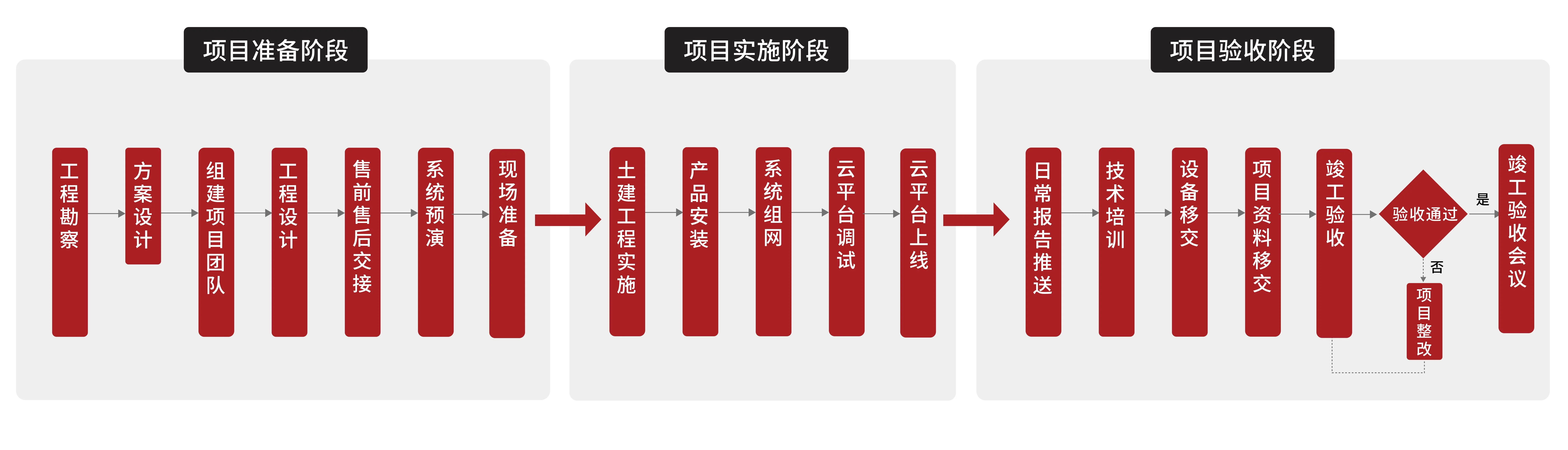 边坡安全监测解决方案