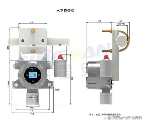 什么是激光甲烷气体检测仪(探测器) 图片 4